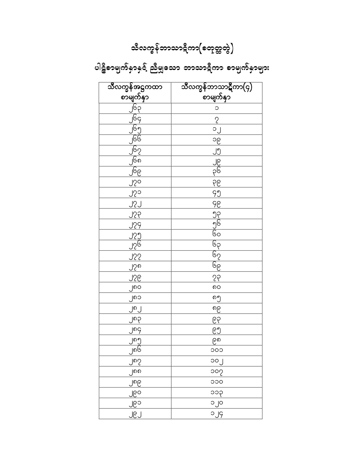 SI_BT_04.pdf